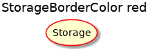 @startuml
'!include ../../../plantuml-styles/plantuml-ae-skinparam-ex.iuml

skinparam StorageBorderColor red

title StorageBorderColor red

storage Storage 
@enduml
