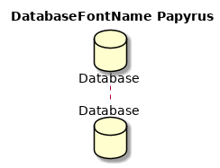 @startuml
'!include ../../../plantuml-styles/plantuml-ae-skinparam-ex.iuml

skinparam DatabaseFontName Papyrus

title DatabaseFontName Papyrus

database Database 
@enduml