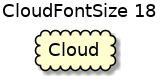 @startuml
'!include ../../../plantuml-styles/plantuml-ae-skinparam-ex.iuml

skinparam CloudFontSize 18

title CloudFontSize 18

cloud Cloud 
@enduml