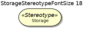 @startuml
'!include ../../../plantuml-styles/plantuml-ae-skinparam-ex.iuml

skinparam StorageStereotypeFontSize 18

title StorageStereotypeFontSize 18

storage Storage <<Stereotype>>
@enduml