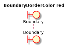 @startuml
'!include ../../../plantuml-styles/plantuml-ae-skinparam-ex.iuml

skinparam BoundaryBorderColor red

title BoundaryBorderColor red

boundary Boundary

@enduml