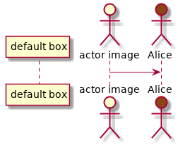@startuml

participant "default box" as particpantA

actor "actor image" as actorI


actor "Alice" as A #SaddleBrown

actorI -> A

'!include ../../plantuml-styles/ae-copyright-footer.txt
@enduml