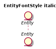 @startuml
'!include ../../../plantuml-styles/plantuml-ae-skinparam-ex.iuml

skinparam EntityFontStyle italic

title EntityFontStyle italic

entity Entity 
@enduml