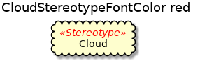 @startuml
'!include ../../../plantuml-styles/plantuml-ae-skinparam-ex.iuml

skinparam CloudStereotypeFontColor red

title CloudStereotypeFontColor red

cloud Cloud <<Stereotype>>
@enduml