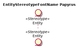 @startuml
'!include ../../../plantuml-styles/plantuml-ae-skinparam-ex.iuml

skinparam EntityStereotypeFontName Papyrus

title EntityStereotypeFontName Papyrus

entity Entity <<Stereotype>>
@enduml