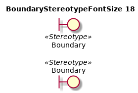 @startuml
'!include ../../../plantuml-styles/plantuml-ae-skinparam-ex.iuml

skinparam BoundaryStereotypeFontSize 18

title BoundaryStereotypeFontSize 18

boundary Boundary <<Stereotype>>

@enduml