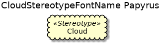 @startuml
'!include ../../../plantuml-styles/plantuml-ae-skinparam-ex.iuml

skinparam CloudStereotypeFontName Papyrus

title CloudStereotypeFontName Papyrus

cloud Cloud <<Stereotype>>
@enduml