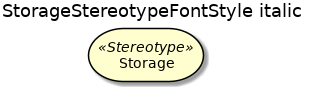 @startuml
'!include ../../../plantuml-styles/plantuml-ae-skinparam-ex.iuml

skinparam StorageStereotypeFontStyle italic

title StorageStereotypeFontStyle italic

storage Storage <<Stereotype>>
@enduml