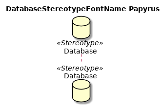 @startuml
'!include ../../../plantuml-styles/plantuml-ae-skinparam-ex.iuml

skinparam DatabaseStereotypeFontName Papyrus

title DatabaseStereotypeFontName Papyrus

database Database <<Stereotype>>
@enduml