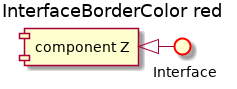 @startuml
'!include ../../../plantuml-styles/plantuml-ae-skinparam-ex.iuml

skinparam InterfaceBorderColor red

title InterfaceBorderColor red

component "component Z" as z

interface Interface

z <|- Interface

@enduml