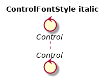 @startuml
'!include ../../../plantuml-styles/plantuml-ae-skinparam-ex.iuml

skinparam ControlFontStyle italic

title ControlFontStyle italic

control Control 
@enduml