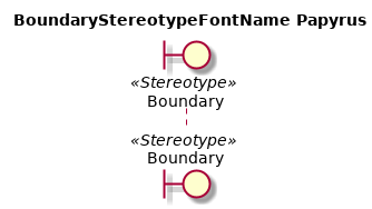 @startuml
'!include ../../../plantuml-styles/plantuml-ae-skinparam-ex.iuml

skinparam BoundaryStereotypeFontName Papyrus

title BoundaryStereotypeFontName Papyrus

boundary Boundary <<Stereotype>>

@enduml