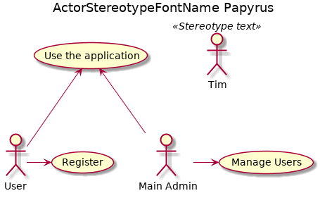 @startuml
title ActorStereotypeFontName Papyrus
'!include ../../../plantuml-styles/plantuml-ae-skinparam-ex.iuml
skinparam ActorStereotypeFontName Papyrus

!include usecase-2actors.txt
actor Tim <<Stereotype text>>

@enduml