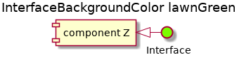 @startuml
'!include ../../../plantuml-styles/plantuml-ae-skinparam-ex.iuml

skinparam InterfaceBackgroundColor lawnGreen

title InterfaceBackgroundColor lawnGreen

component "component Z" as z

interface Interface

z <|- Interface

@enduml