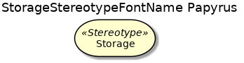 @startuml
'!include ../../../plantuml-styles/plantuml-ae-skinparam-ex.iuml

skinparam StorageStereotypeFontName Papyrus

title StorageStereotypeFontName Papyrus

storage Storage <<Stereotype>>
@enduml