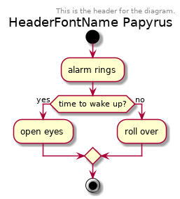 @startuml

'!include ../../../plantuml-styles/plantuml-ae-skinparam-ex.iuml

skinparam HeaderFontName Papyrus

title HeaderFontName Papyrus

!include activity-alarmrings.txt

header This is the header for the diagram.

@enduml