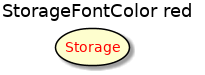 @startuml
'!include ../../../plantuml-styles/plantuml-ae-skinparam-ex.iuml

skinparam StorageFontColor red

title StorageFontColor red

storage Storage 
@enduml