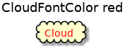 @startuml
'!include ../../../plantuml-styles/plantuml-ae-skinparam-ex.iuml

skinparam CloudFontColor red

title CloudFontColor red

cloud Cloud 
@enduml