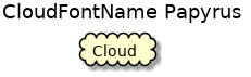 @startuml
'!include ../../../plantuml-styles/plantuml-ae-skinparam-ex.iuml

skinparam CloudFontName Papyrus

title CloudFontName Papyrus

cloud Cloud 
@enduml